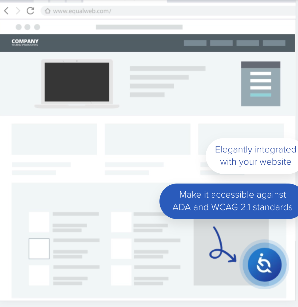 Website ADA Compliance, AI powered ADA Compliance